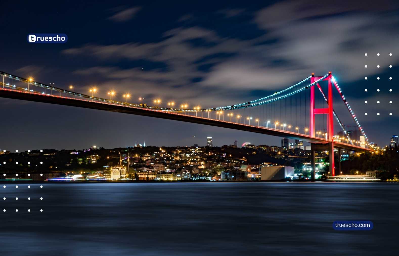 تكلفة المعيشة في تركيا للطلاب 2026: الطعام والسكن والمواصلات